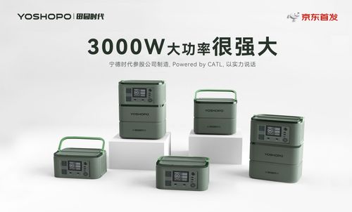 低碳生活悄然而至，田園時代應急電源崛起 大功率長續航引關注